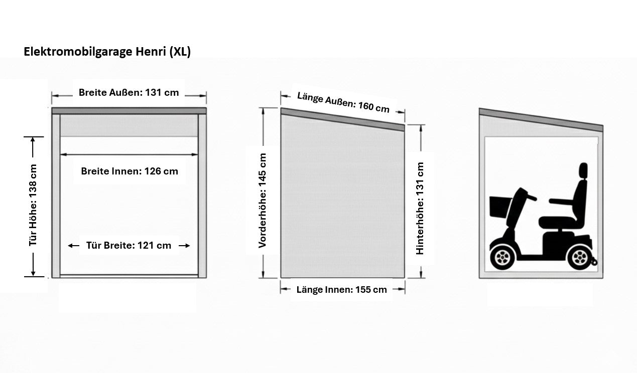 Elektromobilgarage Henri (XL)